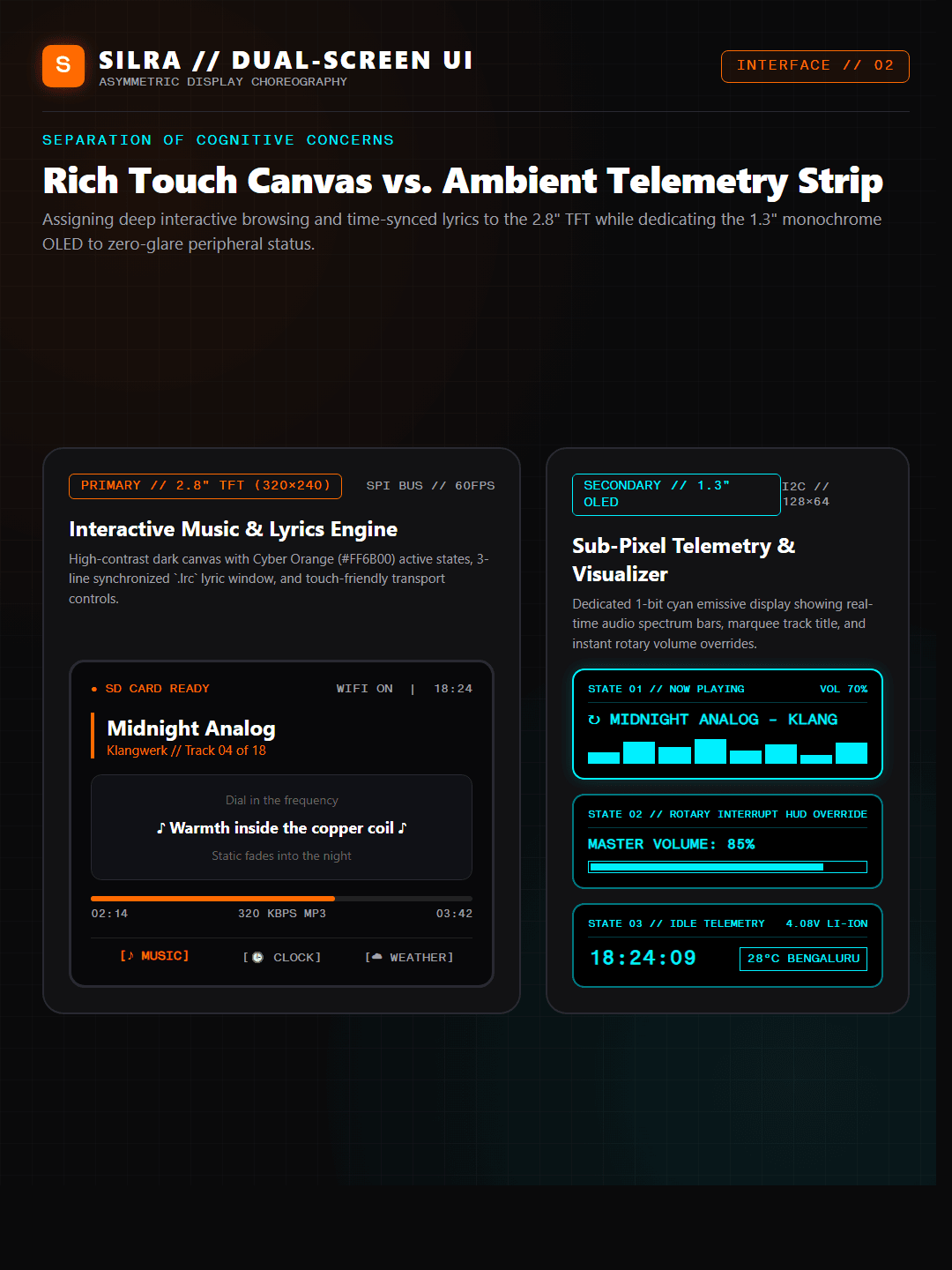 SILRA Wave One screenshot 1